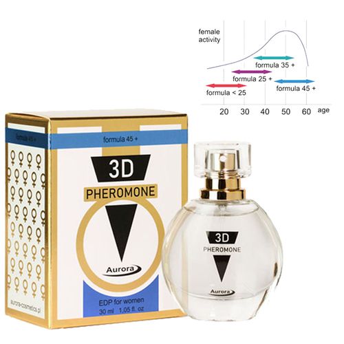 perfumy damskie, które rozpalają zmysły. 3d pheromone formula 45+ na Arena.pl