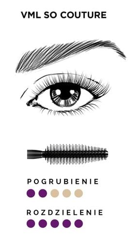 LOREAL VOLUME MILLION LASHES SO COUTURE TUSZ EX.BL na Arena.pl