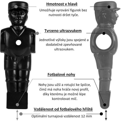 Futbol stołowy TUNIRO BASIC M53852 na Arena.pl