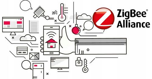 TUYA BRAMKA centralka PANEL sterowanie BT Zigbee Alexa na Arena.pl