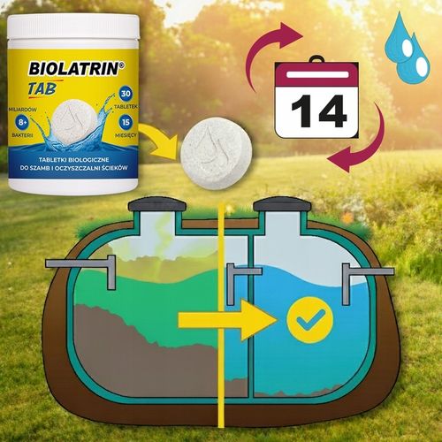 Bakterie silne tabletki do szamba +tłuszcze 30 tab biopreparat rok + 3 na Arena.pl