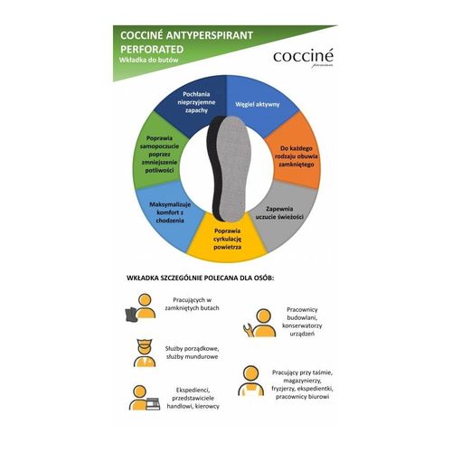 r.44 - wkładki do butów przeciwpotliwe perforowane coccine na Arena.pl