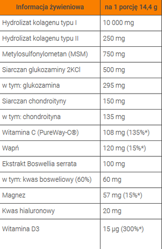 Flex power pomarańcza 360g na Arena.pl