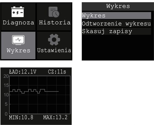 Profesjonalny Tester akumulatorów Vscan BT300 PL na Arena.pl