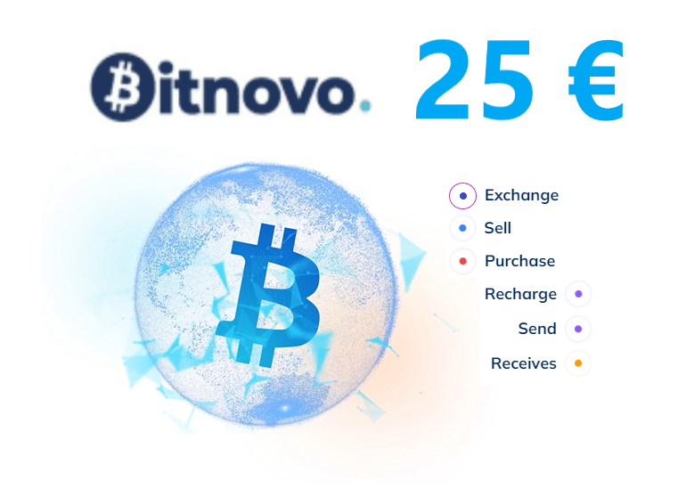 Bitnovo 25 Euro zdjęcie 1