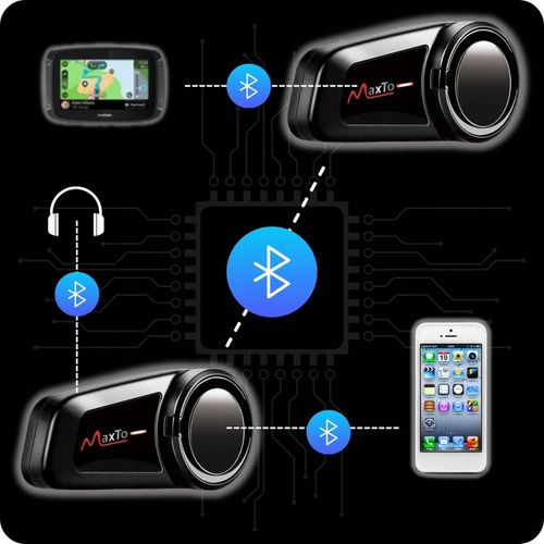 INTERKOM MOTOCYKLOWY BLUTOOTH MAXTO M2 POLSKI LEKTOR na Arena.pl