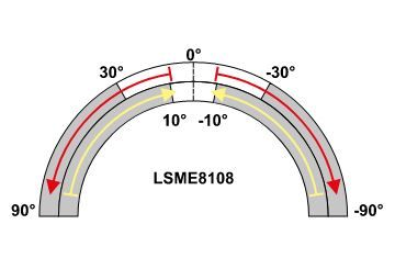 Wyłącznik krańcowy z dźwignią regulowaną i rolką przegubową TRACON na Arena.pl