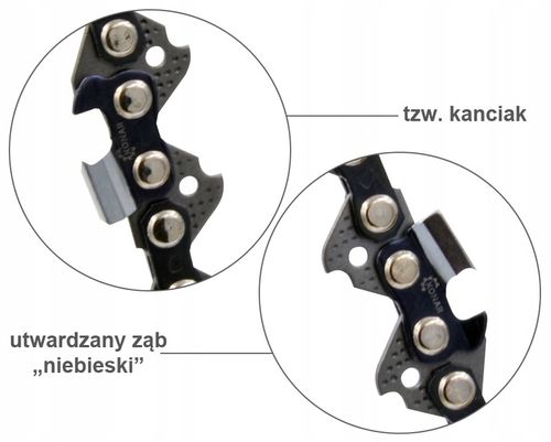 ŁAŃCUCH KONAR 325 1,5mm 64 ogniwa WZMACNIANY na Arena.pl