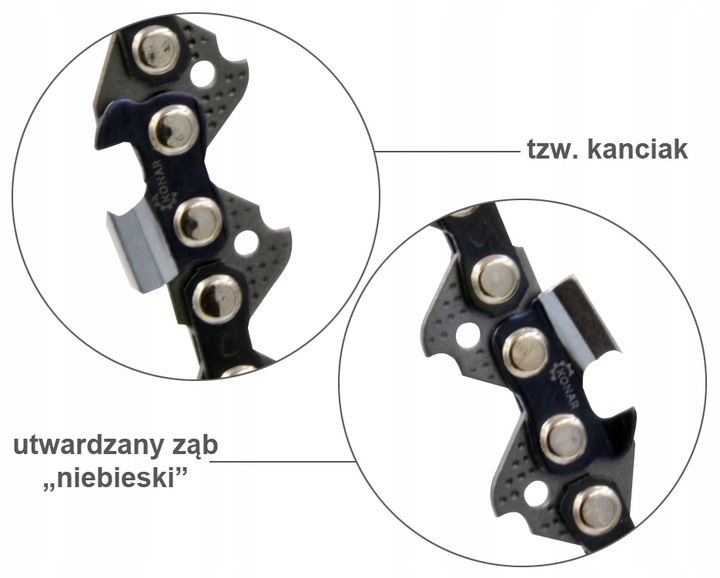 ŁAŃCUCH KONAR 325 1,5mm 64 ogniwa WZMACNIANY zdjęcie 11