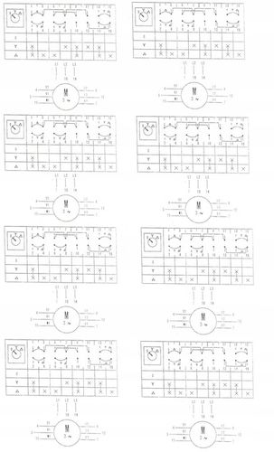Wyłącznik włącznik KEDU do silnika trójfazowego ZH 28-2 gwiazda trójkąt 40A na Arena.pl