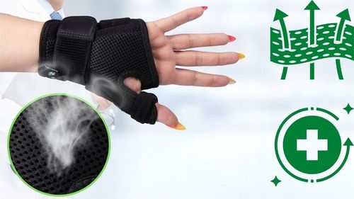 STABILIZATOR ORTEZA ZAPALENIE ŚCIĘGIEN KCIUKA NADGARSTKA DŁONI SZYNA UNIWER na Arena.pl