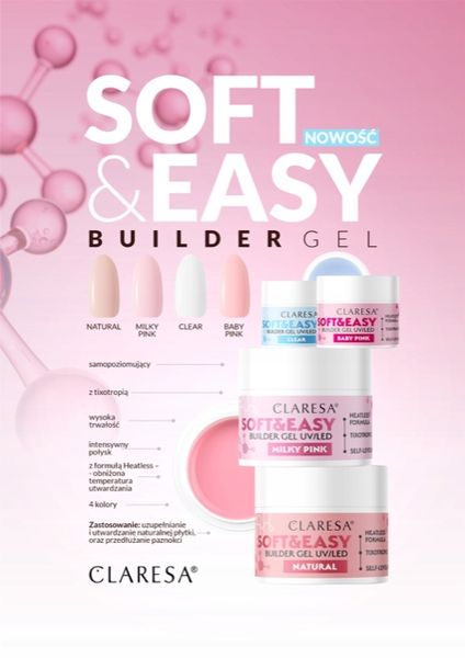 CLARESA SOFT&EASY BUILDER GEL MILKY PINK 90G zdjęcie 5
