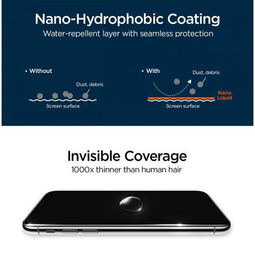 POWŁOKA SPIGEN GLAS.TR NANO LIQUID na Arena.pl