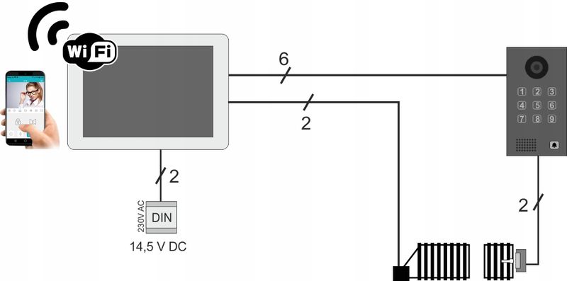 PANEL WEWNĘTRZNY M12W VIDOS zdjęcie 7