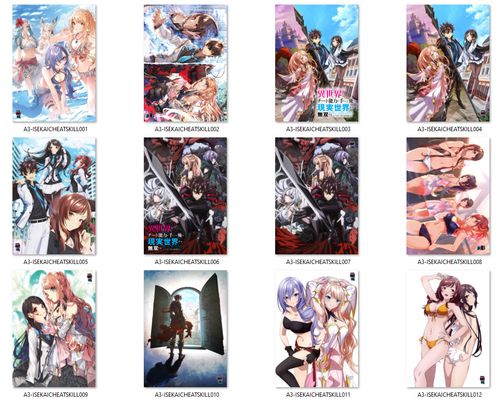 Pocztówka I Got a Cheat Skill in Another World and Became Unrivaled in The Real World, Too DO WYBORU na Arena.pl