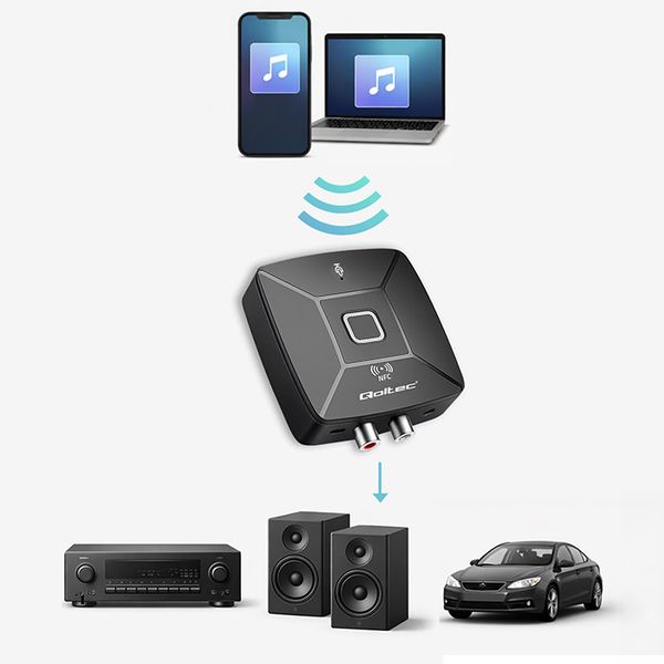Qoltec Transmiter Audio Bluetooth 6.0 HiFi NFC/RCA/AUX zdjęcie 5