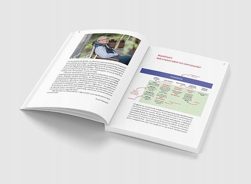 Plan na warzywnik - Jacek Naliwajek na Arena.pl