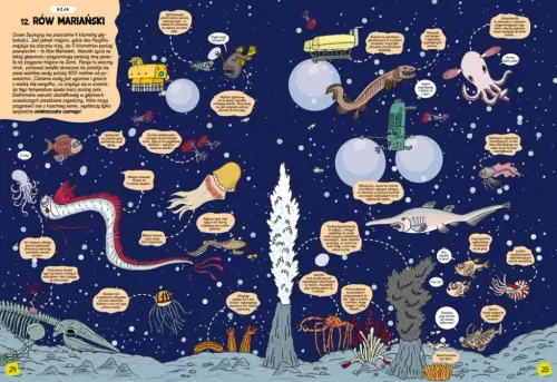 O rety! Przyroda świata na Arena.pl