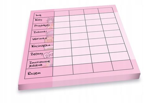 2w1 NAJLEPSZA GRA O KOTACH planszowa +ROZSZERZENIE dodatek PUDEŁKO ŁAKOCI na Arena.pl