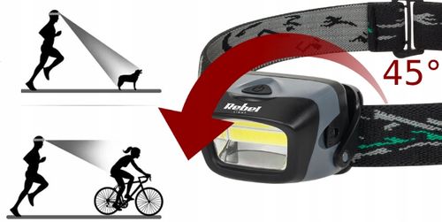 Profesjonalna Latarka Czołowa Rebel z 120 Lm LED COB 3 W zasięg 20 m na Arena.pl