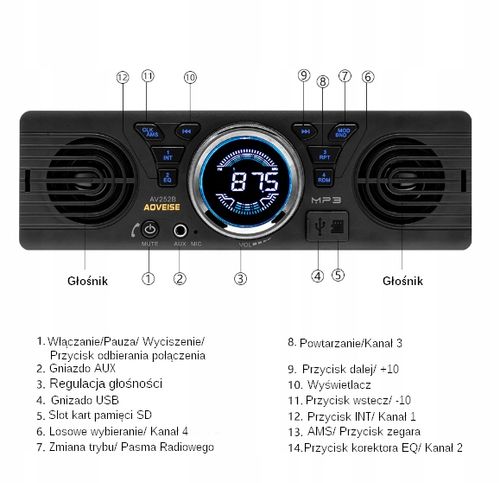 RADIO SAMOCHODOWE USB BT ŁÓDŹ KAMPER GŁOŚNIKI na Arena.pl