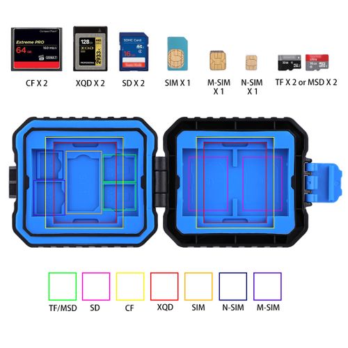 ETUI PUDEŁKO NA KARTY PAMIĘCI SIM MICRO-SD CF TF na Arena.pl