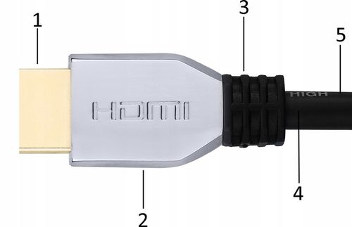 Kabel HDMI 2.1 0,5M UHD 8K 4K/120Hz SUPER HIVISION na Arena.pl