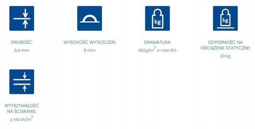 Folia fundamentowa izolacja kubełkowa 0,5m x 20mb na Arena.pl