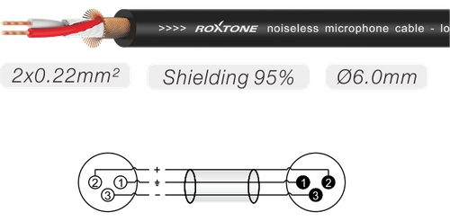 Kabel mikrofonowy Roxtone MMXX600L5 na Arena.pl