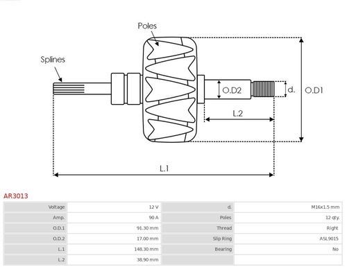 Wirnik, alternator AS-PL AR3013 na Arena.pl