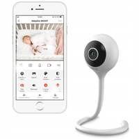 LIONELO NIANIA ELEKTRONICZNA KAMERA BABYLINE SMART WHITE
