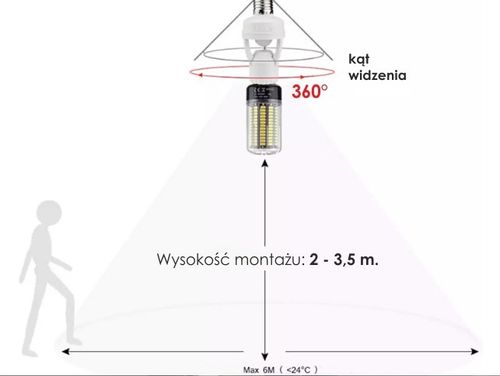 OPRAWKA ŻARÓWKI E27 Z CZUJNIKIEM RUCHU ZMIERZCHU PIR LED DO LAMPY na Arena.pl