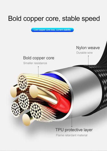 Nylonowy kabel 3w1 micro USB + USB-C + iPhone lightning Hoco na Arena.pl
