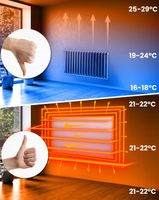 Grzejnik na podczerwień promiennik podczerwieni 720W pilot WiFi aplikacja