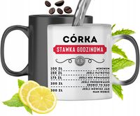 product-compare-55781204