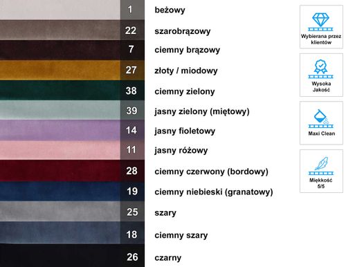 ARN999 Dopłata do Zmiany Tkaniny - Grupa Premium (Łóżka Jednoosobowe) na Arena.pl