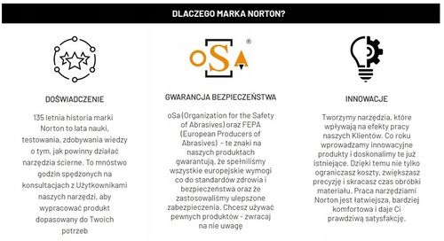 NORTON LIQUID ICE Spray do polerowania 1L na Arena.pl