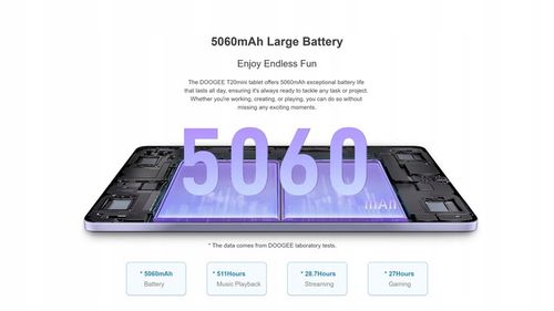 DOOGEE T20MINI Tablet 9GB/128GB 8.4" 2K WIFI OTG 5060 mAh 4G LTE Android 13 na Arena.pl