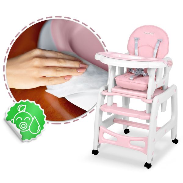 Tacka do krzesełka Sinco Ricokids - różowa zdjęcie 7