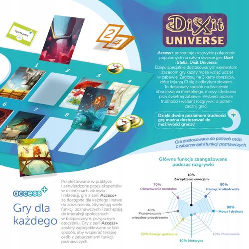 Dixit Universe Access+ Rebel na Arena.pl