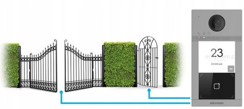 WIDEODOMOFON IP-VIS-PRO PoE Czytnik HiLook Furtka Brama na Arena.pl