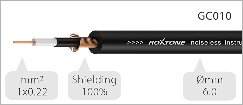 Kabel instrumentalny Roxtone DGJJ100L5 zdjęcie 2