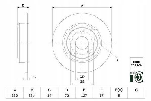 TARCZA HAM TYL 330X14 P BOSCH na Arena.pl