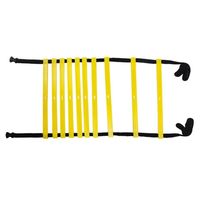 product-compare-46676940