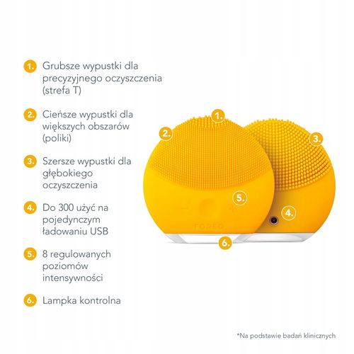 Foreo Luna Mini 2 Pulsation Battery Yellow na Arena.pl