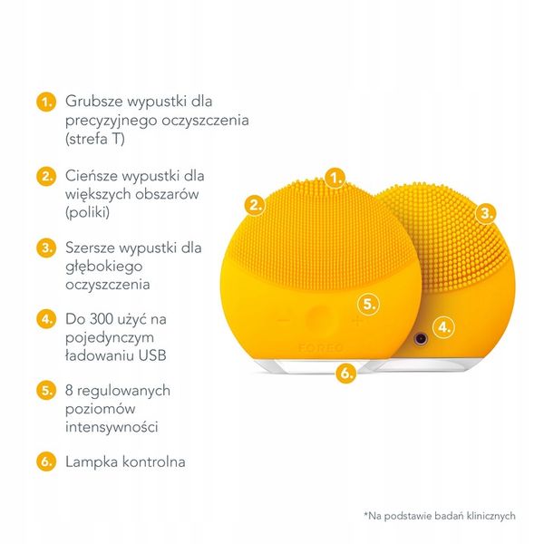 Foreo Luna Mini 2 Pulsation Battery Yellow zdjęcie 4