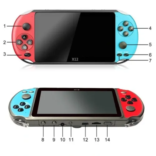 Konsola Przenośna do gier BEZPRZEWODOWA Polskie MENU 5000 GIER Retro x12 na Arena.pl