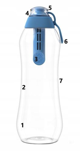 Butelka Filtrująca bidon Dafi 0,7l Niebieska z Dwoma Filtrami na Arena.pl
