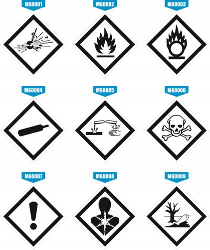 Znak Produkt niebezpieczny dla środowiska 10x10 cm dużo wzorów na Arena.pl