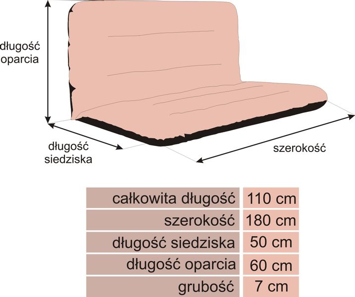 Poduszka ANIA na Huśtawkę, Ławkę Ogrodową 150cm, WODOODPORNA poducha zdjęcie 9